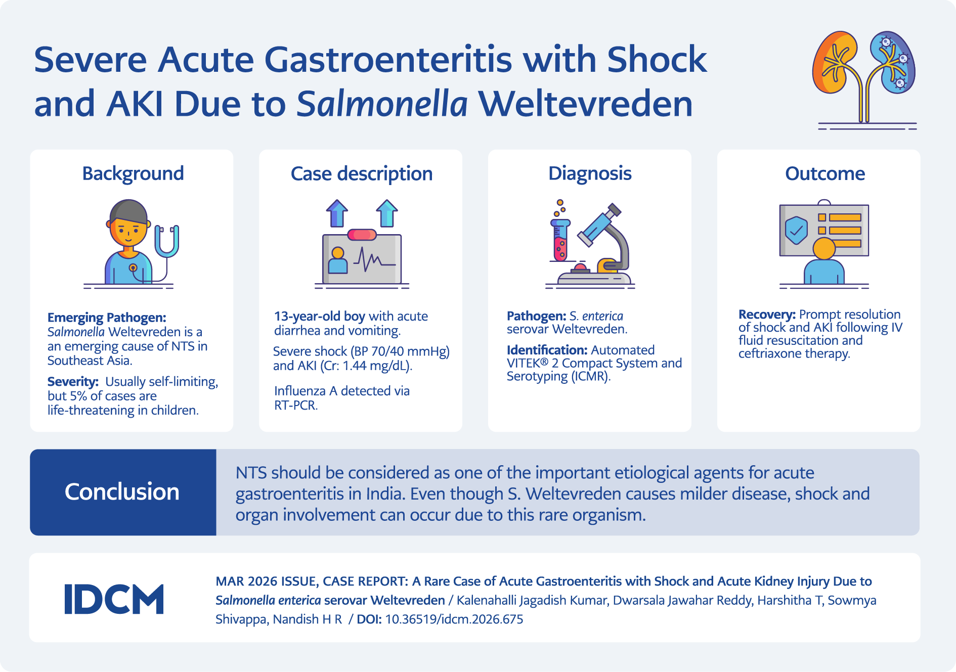 A Rare Case of Acute Gastroenteritis with Shock and Acute Kidney Injury Due to Salmonella enterica serovar Weltevreden